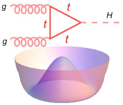 Promotional image for talk: Elements of a successful scientific talk